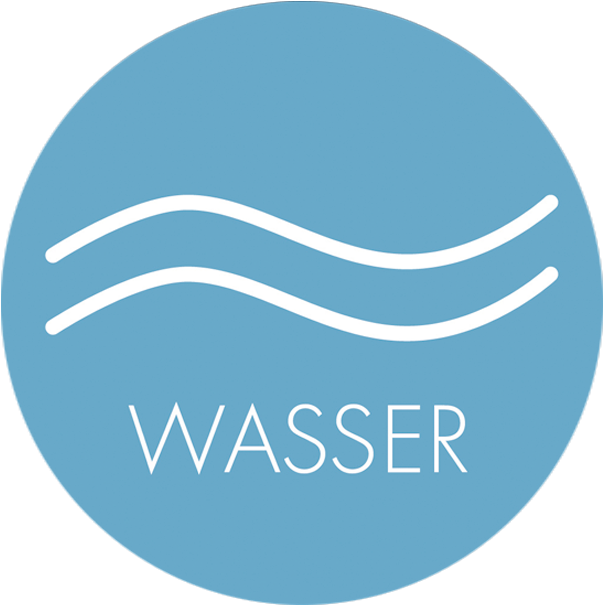 TCM Wasser